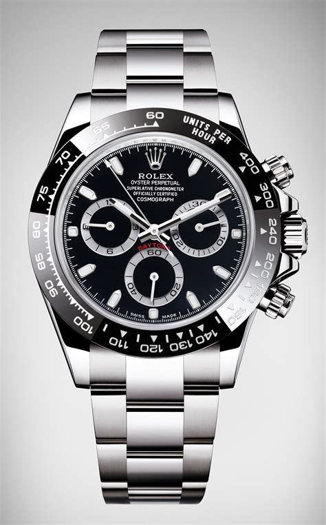 anleitung rolex daytona|OYSTER PERPETUAL COSMOGRAPH DAYTONA .